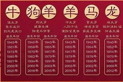 屬蛇的名字|属蛇人取名字宜忌 大吉大利属蛇人名字